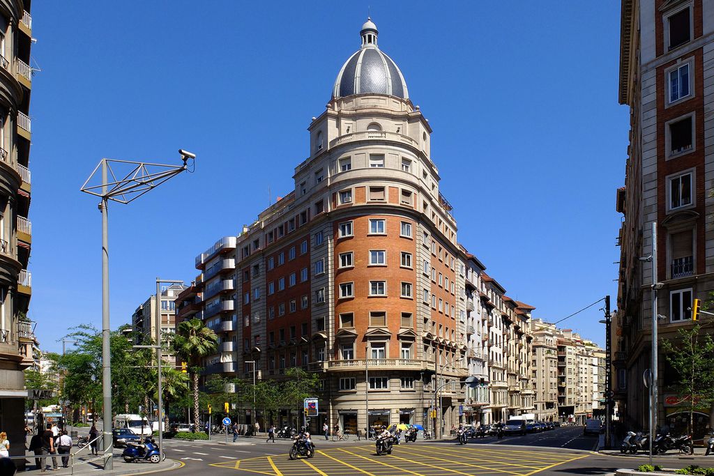 Sarrià - Sant Gervasi | Meet Barcelona